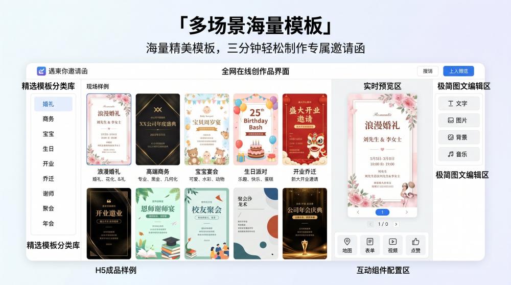 保姆级出阁宴电子喜帖教程✨ 小白也能5分钟做出高级感